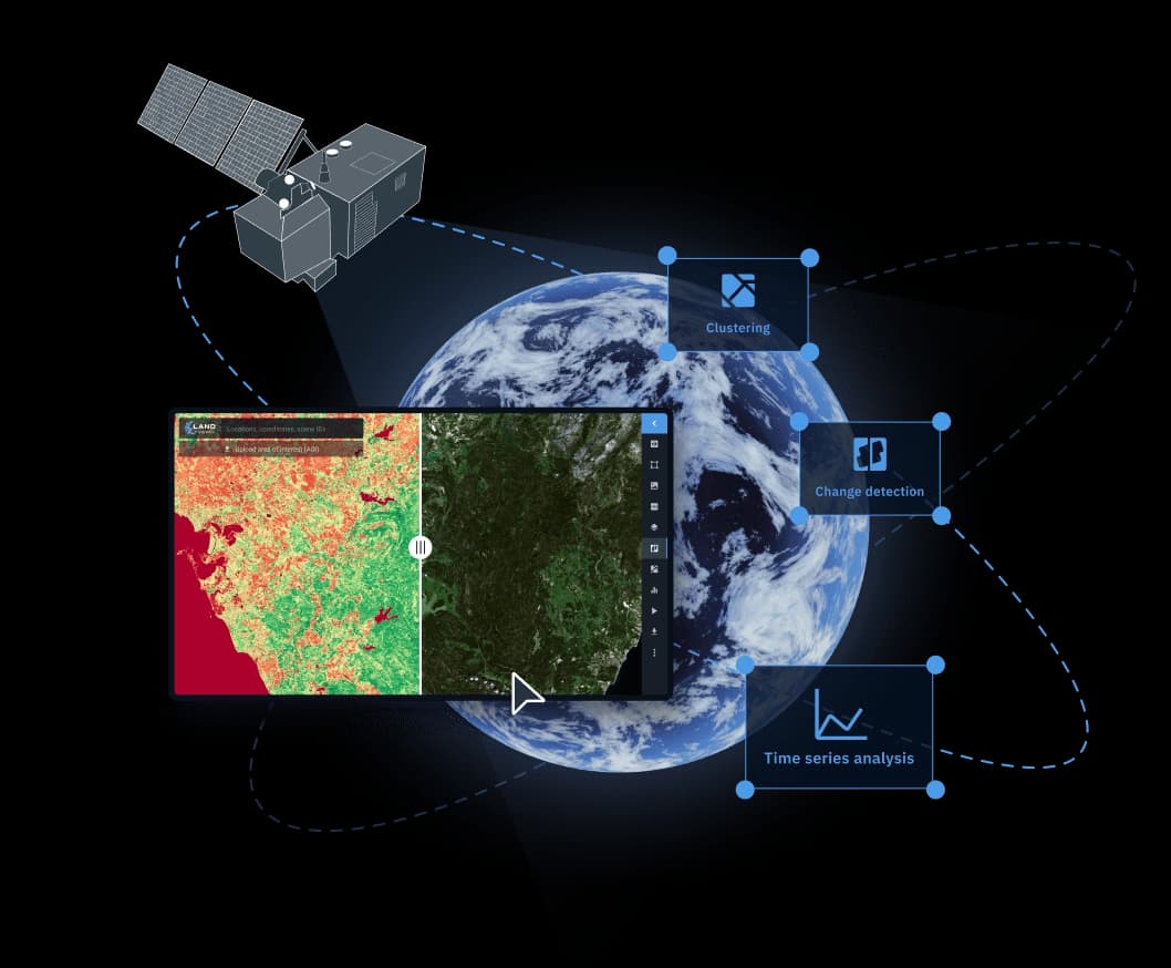 Integrated Multi-Spectral Detection and Tracking System